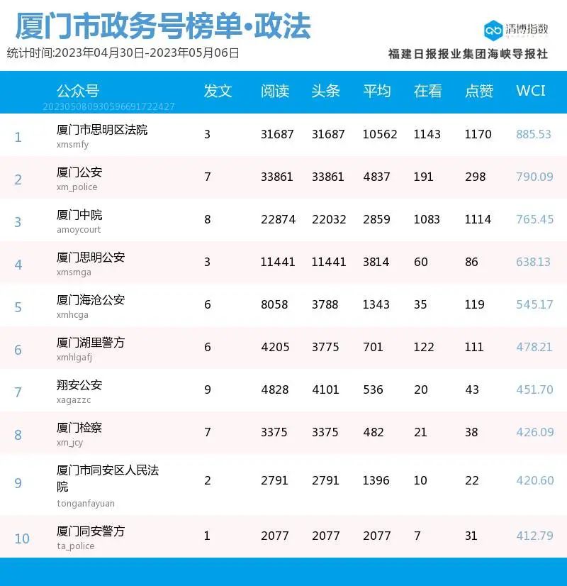  国米绝杀登顶积分榜，榜首易主  
